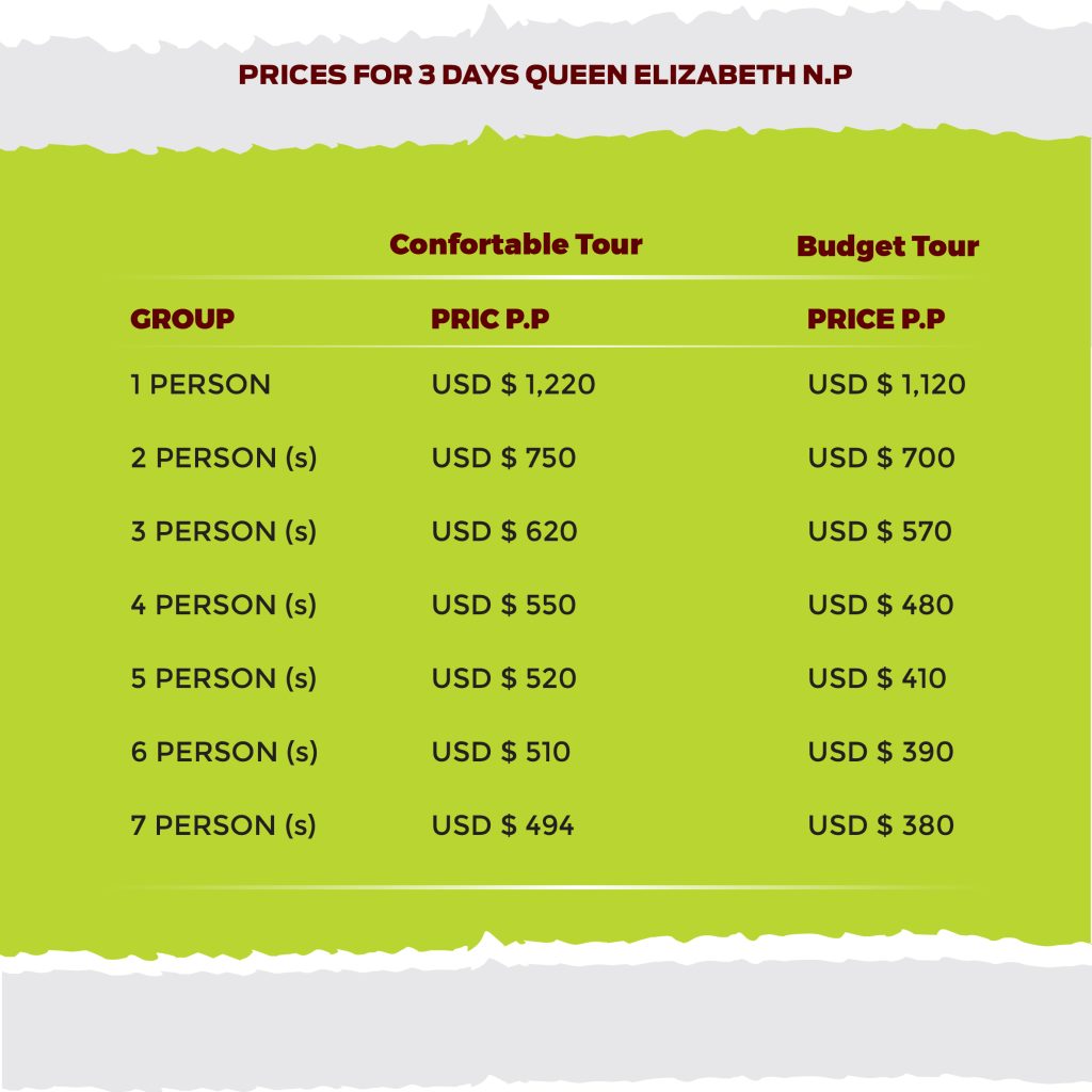 prices for 3 days Queen Elizabeth National Park